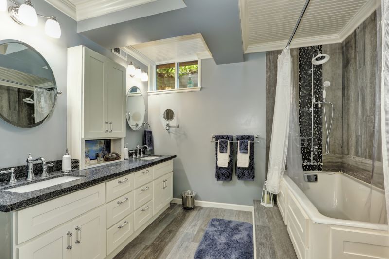 Top Bathroom Remodeling Companies in Salem, NH